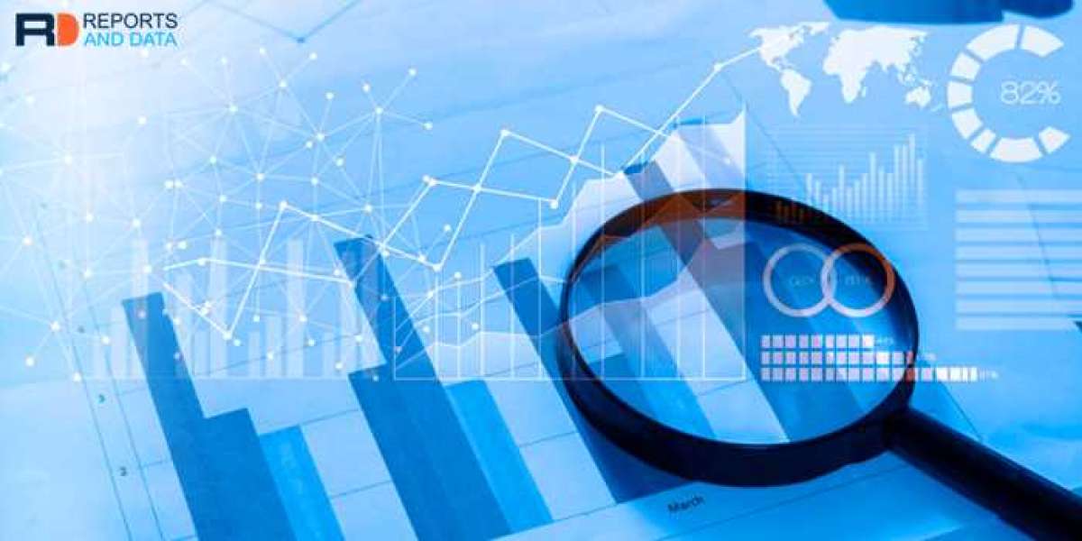 Enzymatic Synthesis Market Revenue, Growth, Restraints, Trends, Company Profiles, Analysis & Forecast Till 2030