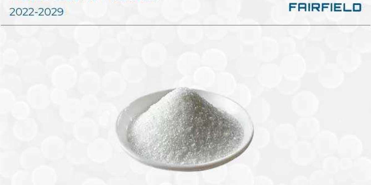 Nano Silica Market Status And Forecast, By Players 2029