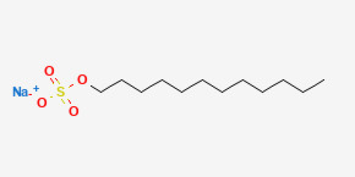 Sodium Lauryl Sulfate Market Size, Status and Growth Forecast 2029