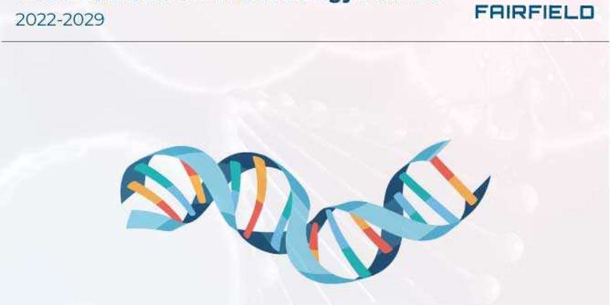 Recombinant DNA Technology Market Status And Forecast, By Players 2029