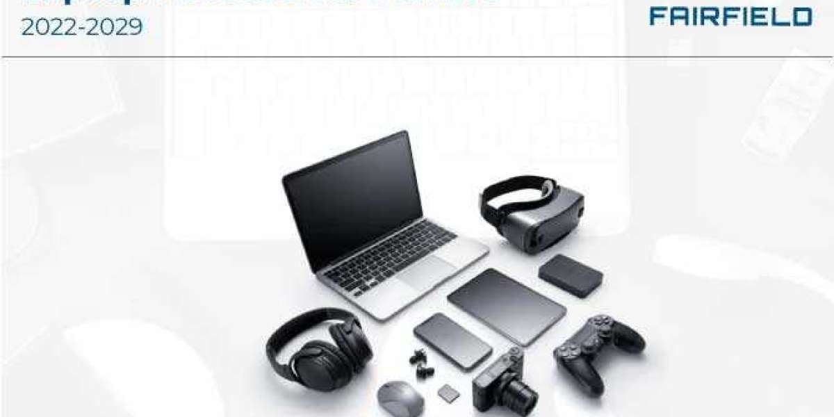 Laptop Accessories  Market Scope, Dynamic Future till 2029