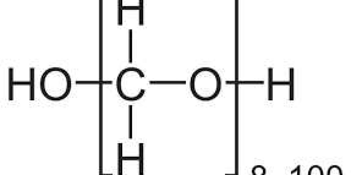 Paraformaldehyde Market Benefits, Business Opportunities and Future Scope Till 2028