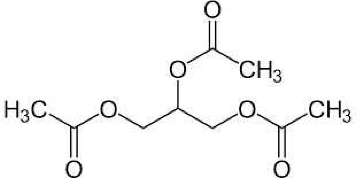 Triacetin Market Global Rising Demand and Trends Outlook Till 2028