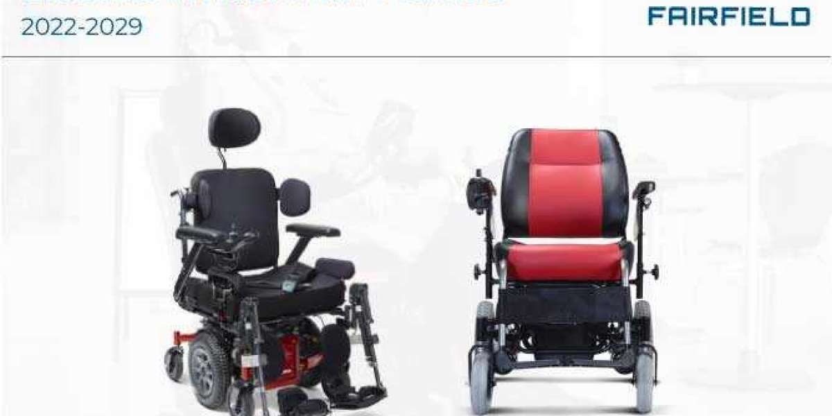 Electric Wheelchair Market Swot Analysis, Key Indicators, Forecast 2029