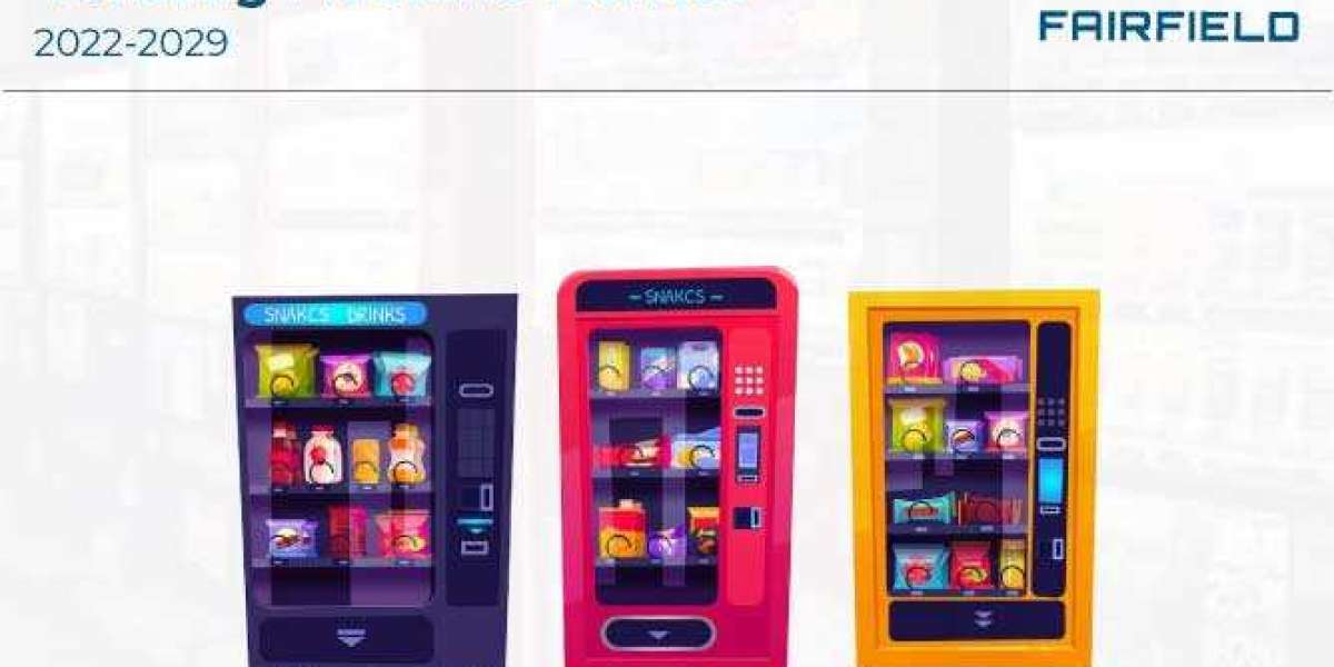 Vending Machine Market Scope and Opportunities Analysis 2029