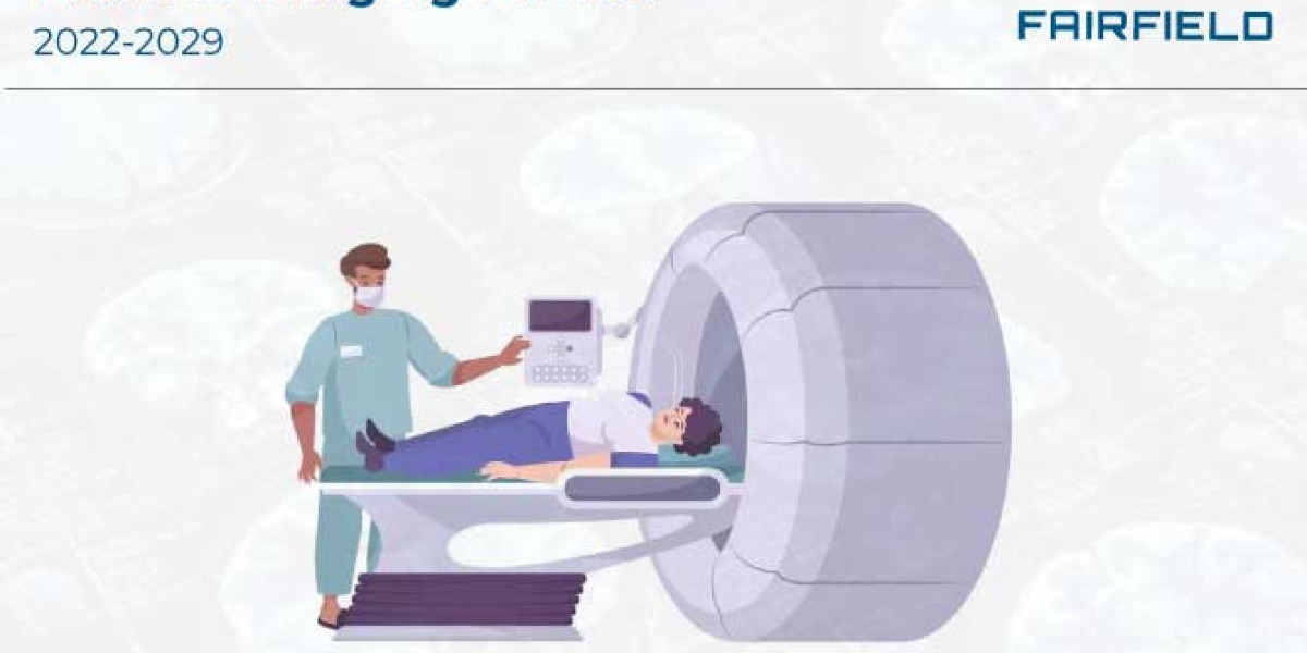 Medical Imaging Market Swot Analysis, Key Indicators, Forecast 2029