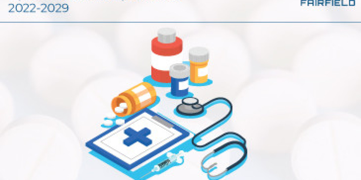 Hypertension Drugs Market Swot Analysis, Key Indicators, Forecast 2029