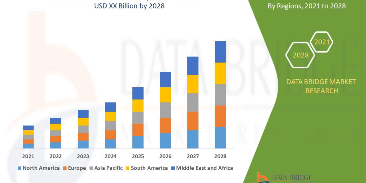 Cereals Seed Market Growth, Drivers And opportunities