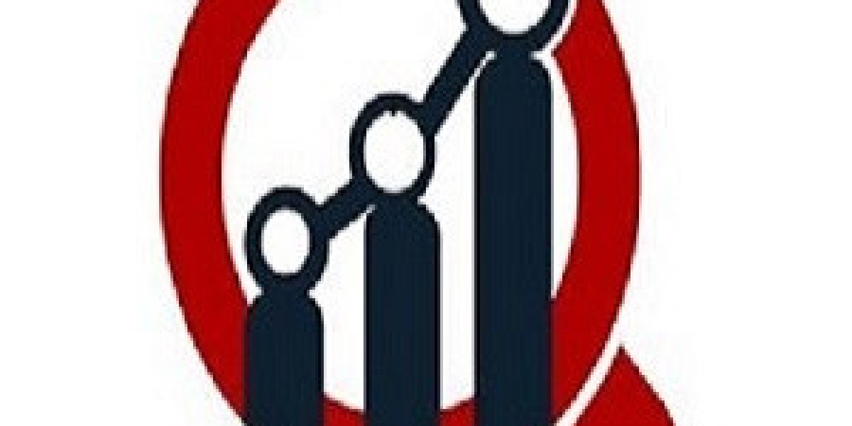 Middle East and Africa Orthotic Devices Market Outlook, Trends, Size, Share, Segments, Emerging Technologies and Market 
