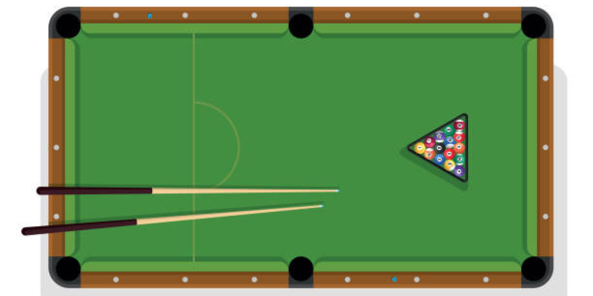 Pool Tables Market Insights Competitors, Opportunities, Regional Portfolio, Forecast 2030