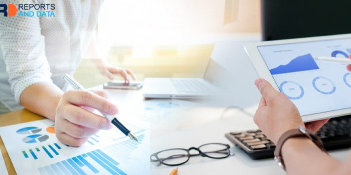 Point of Care Molecular Diagnostics Market Revenue, Major Players, Consumer Trends, Analysis & Forecast Till 2028