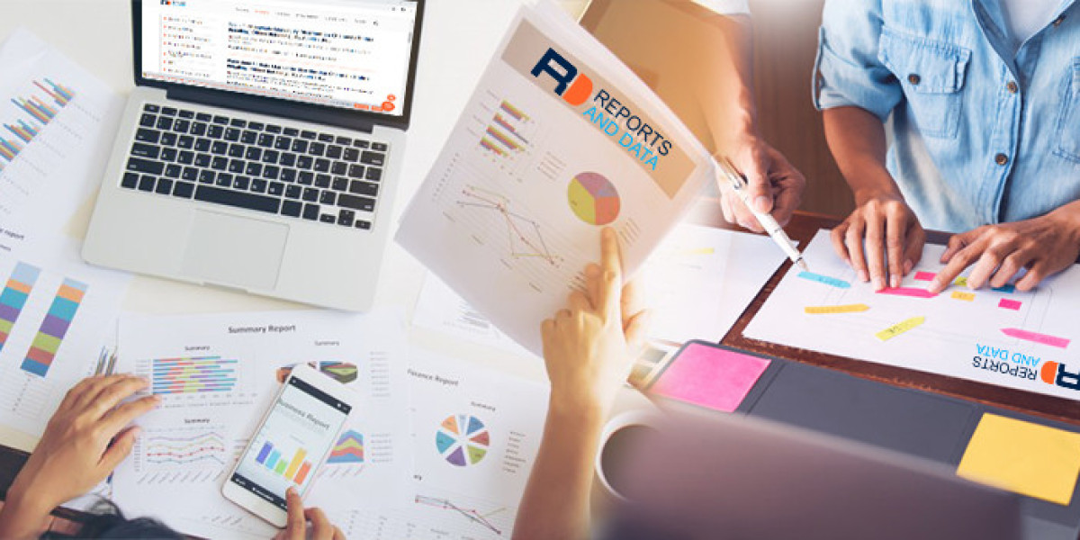 Metered Aerosol Valve Market Key Business Opportunities, Impressive Growth Rate and Analysis to 2025