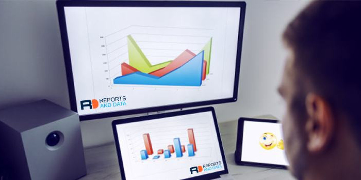 Ophthalmic Devices Market Revenue, Growth Factors, Trends, Key Companies, Forecast To 2032