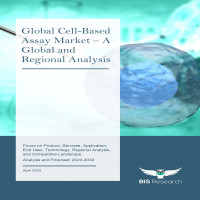 Cell-Based Assay Market - Analysis and Forecast, 2023-2032 | BIS Research