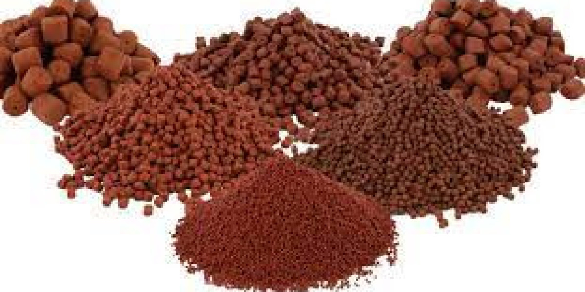 Aquafeed Key Market Players by Type, Revenue, and Forecast 2027