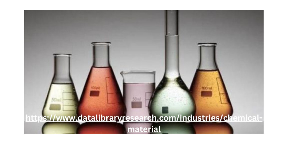 Chemistry 4.0 Market to Grow at CAGR of 9.12% through 2029