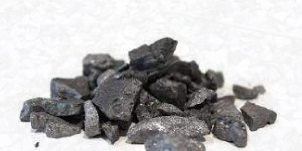 Ferrosilicon Market : Global Demand Analysis & Opportunity Outlook 2029