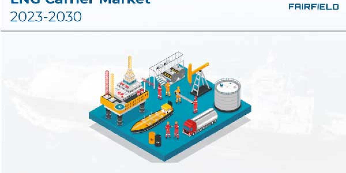 LNG Carrier Market Study, New Project Investment and Forecast till 2030