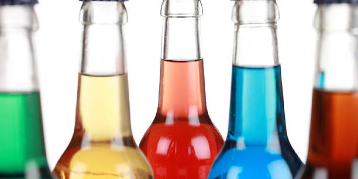 Alcopop Market Revenue Share Analysis, Region & Country Forecast 2032