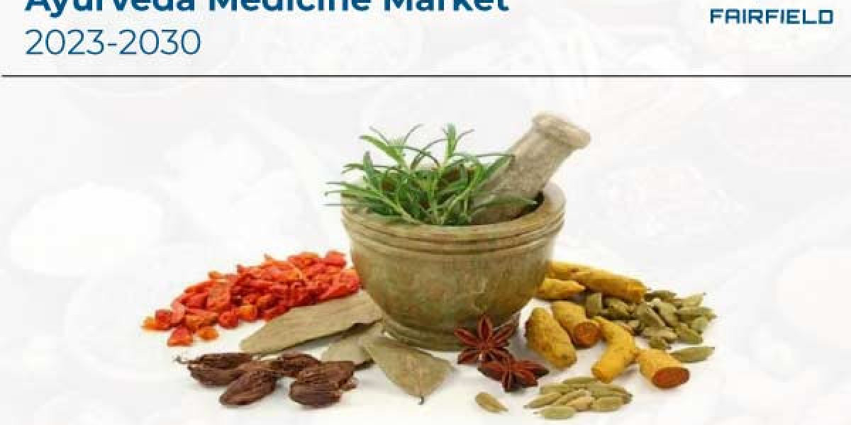 Ayurveda Medicine Market : Global Demand Analysis & Opportunity Outlook 2030