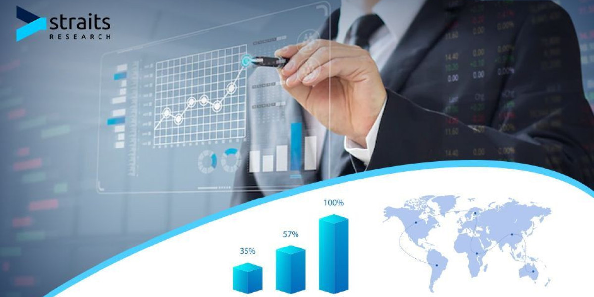 Bioinformatics  Market Share | Segmented by Top Manufacturers, Geography Regions and Trends