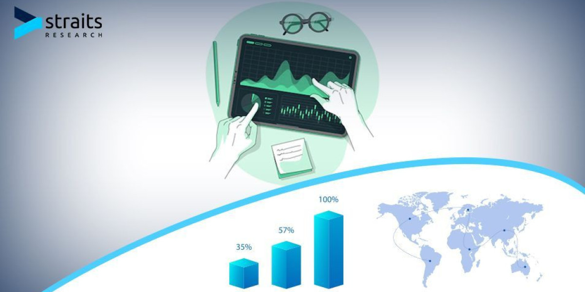 Residential Portable Freestanding Ice Maker  Market Comprehensive Study with Key Trends, Major Drivers and Challenges