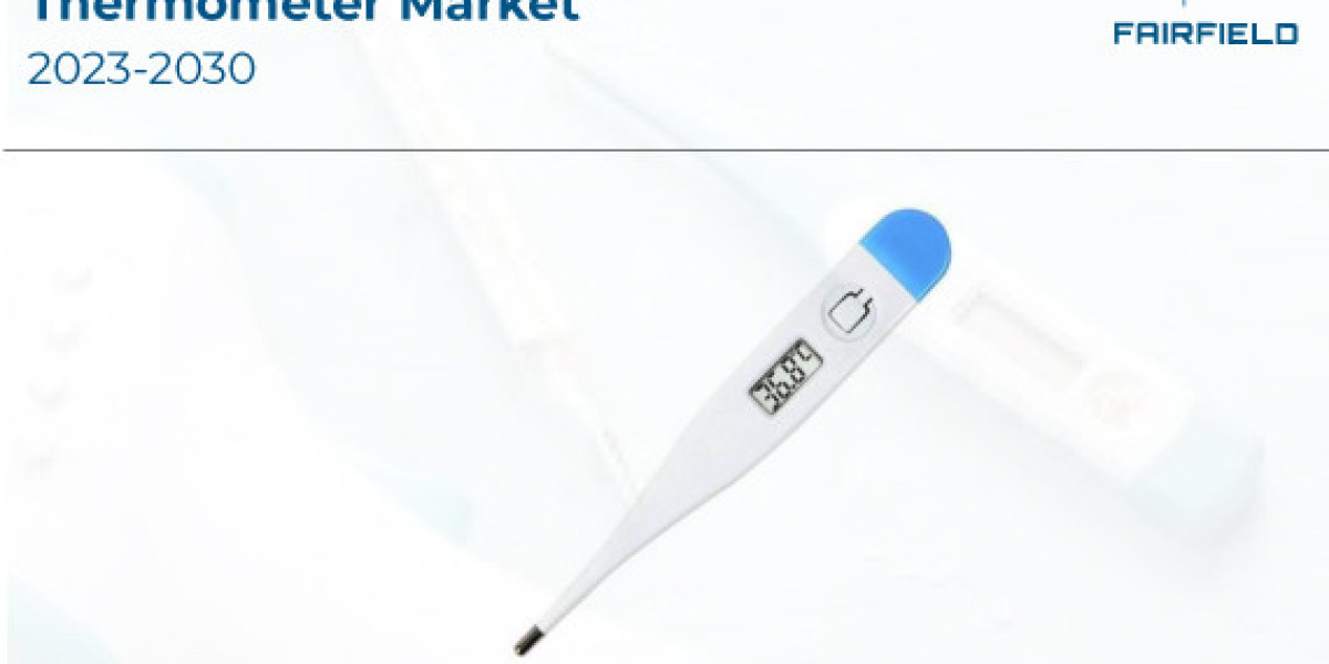 Thermometer Market- Recent Developments in the Market's Competitive Landscape