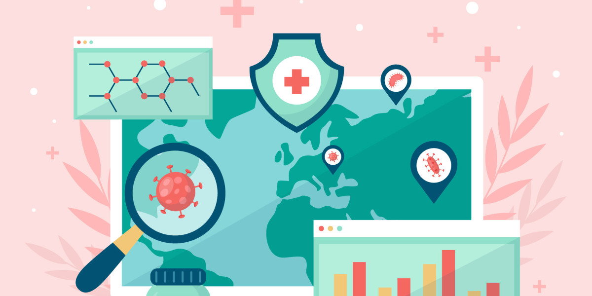 Antibodies Market Scope Competitive Scenario by 2032.