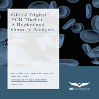 Digital PCR Market Size, Share, Growth, Trends and Report, 2032| BIS Research