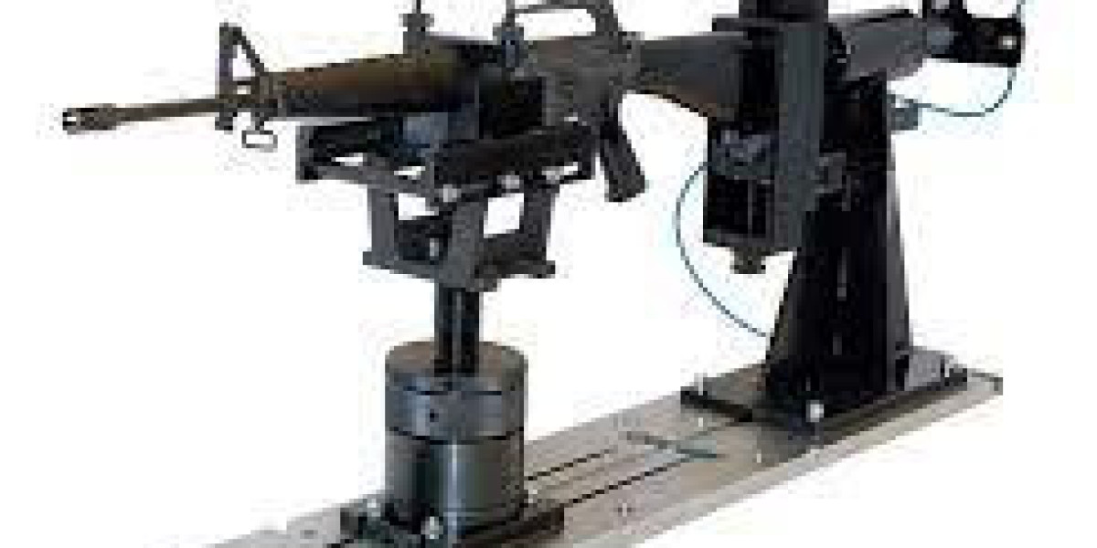 Weapon Mounts Market Analysis Report, Revenue, Growth, and Trends Assessment by 2032