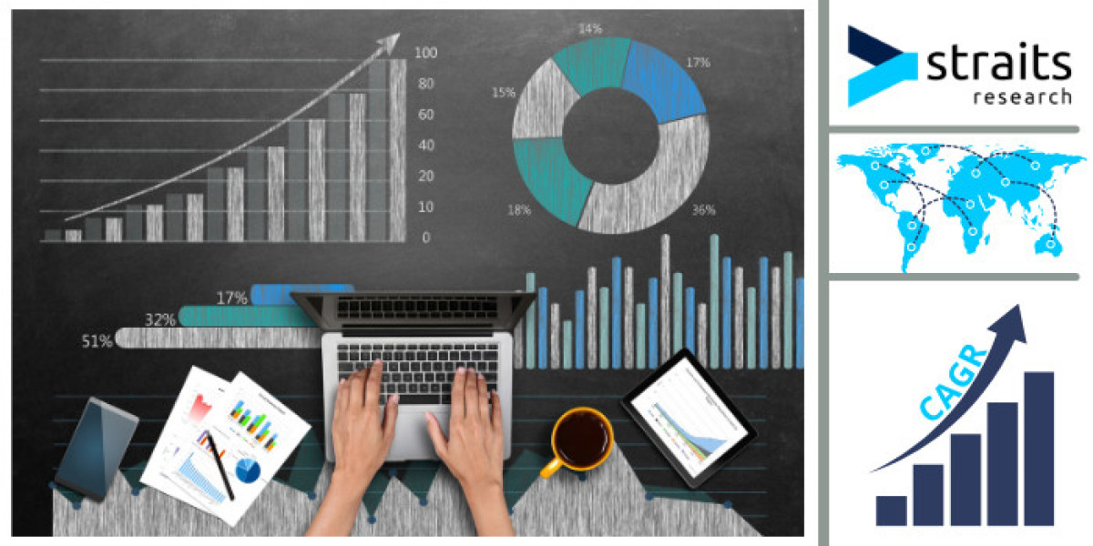 Weatherization Services  Market to Witness Significant Growth by Forecast