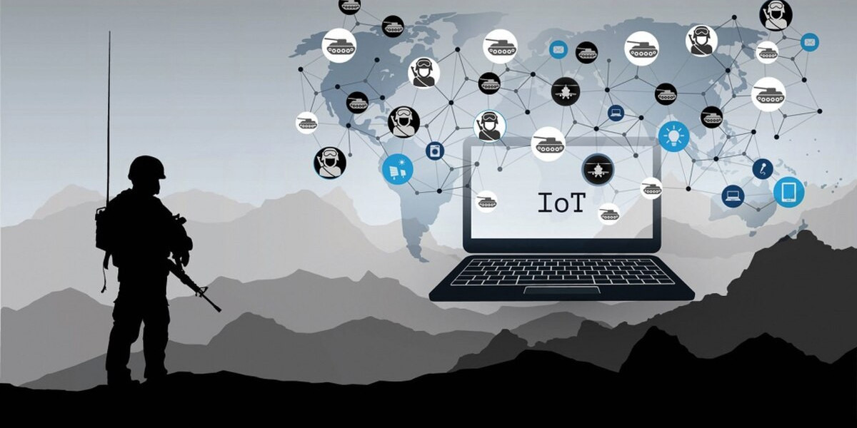 Military IoT Market Emerging Analysis, Demand, Size, and Key Findings by 2027