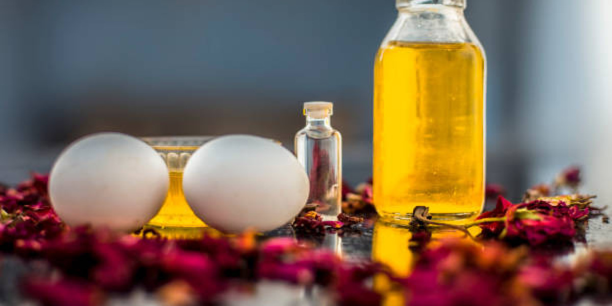 Specialty Oils Market Share | Factors Contributing to Growth and Forecast up to 2028