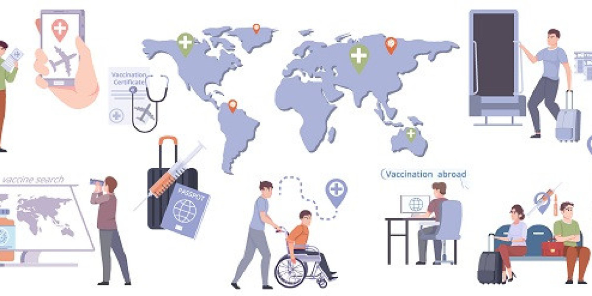 Medical Tourism Market Future Road map by 2032