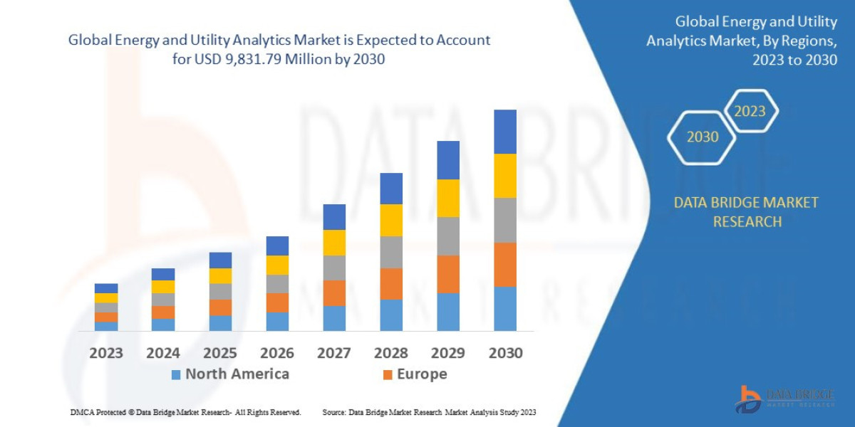 Africa Data Center Facility Market Size, Demand, and Future Outlook:  Industry Trends and Forecast to 2029.