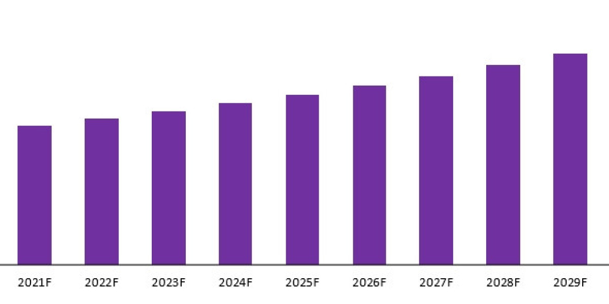 "Revolutionizing Electronics: The Emerging Trends in Embedded Die Packaging Market"