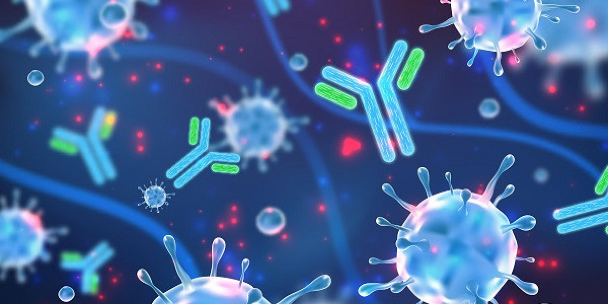 Monoclonal Antibodies Market Future Plans and Forecast to 2032