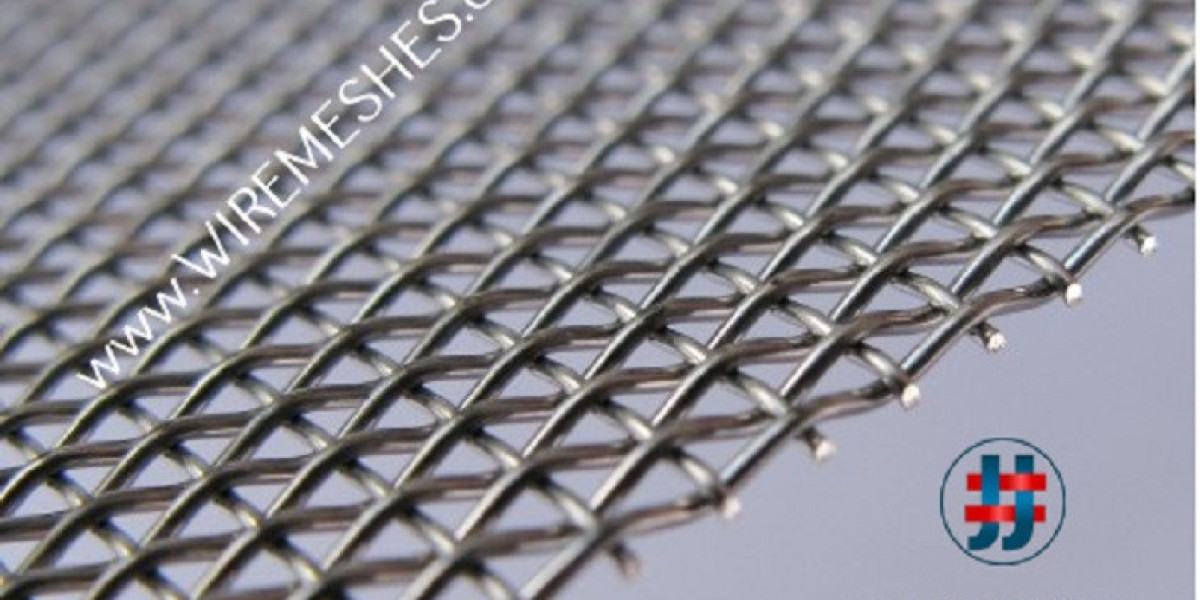 Square Wire Mesh Manufacturers