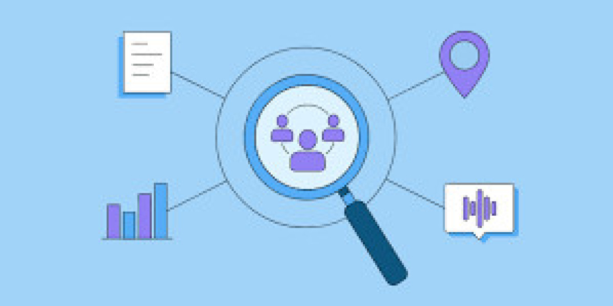 Multi-Function Display Market Expansion Insights: Size, Share, and Projections until 2032