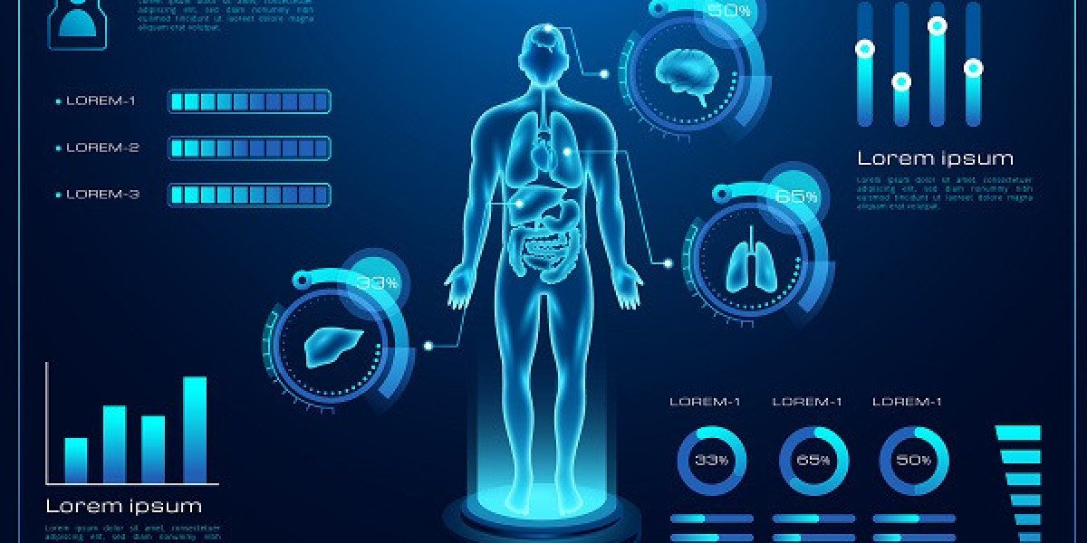 Medical Holography Market Projected To Garner Significant Revenues By 2032