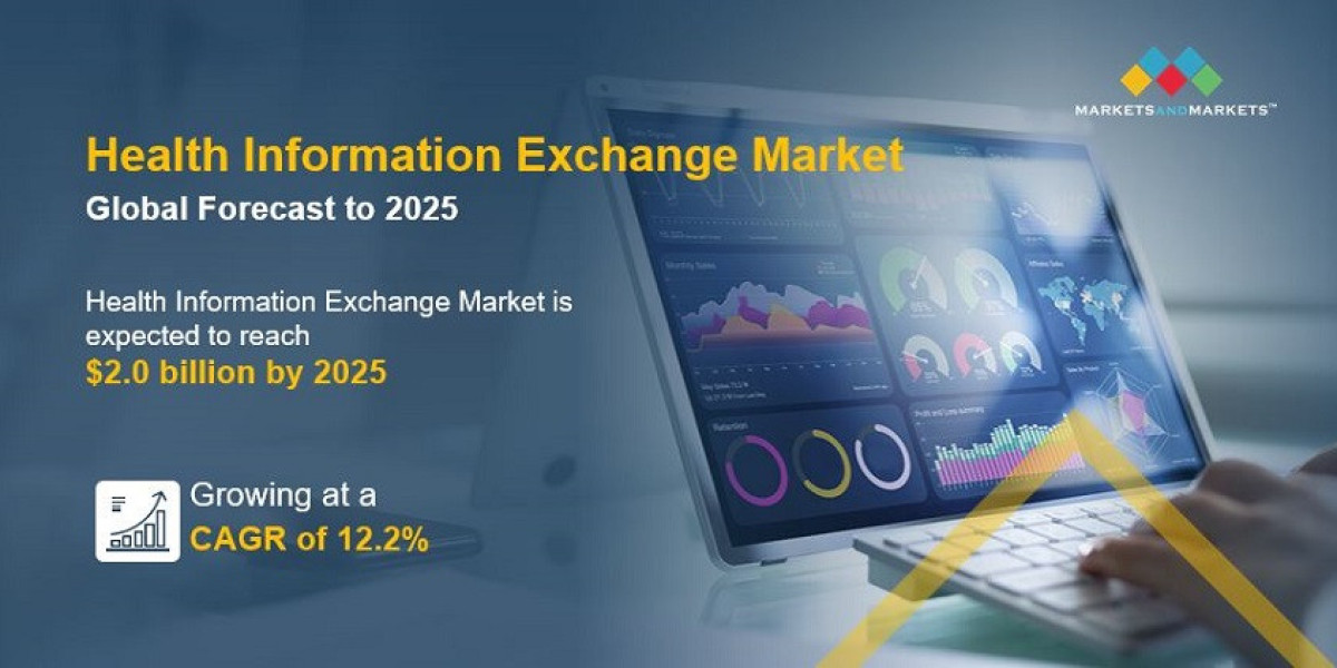 Health Information Exchange Market Soars Towards $2.0 Billion 2025