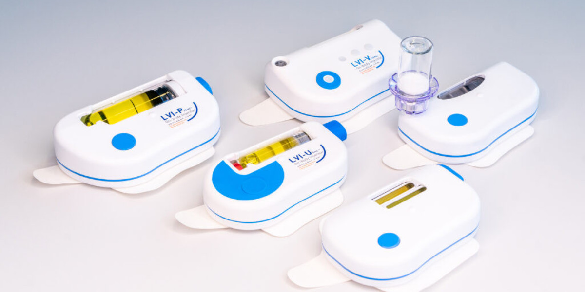 Wearable Injectors Market Size, Trends, Growth, and Forecast by 2030