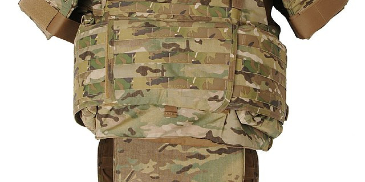 Military Body Armor Market Industry Development Factors, Exploring Future Opportunities by 2030