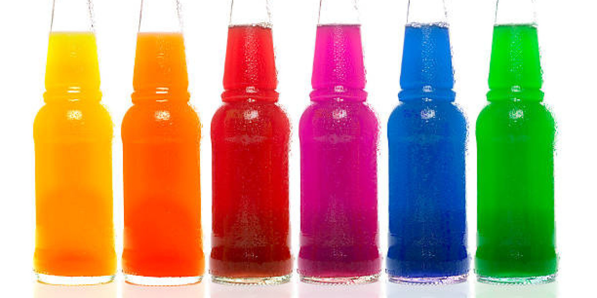 Alcopop Market Insights, Regional Trend, Demand, Growth Rate, and Profit Ratio till 2032