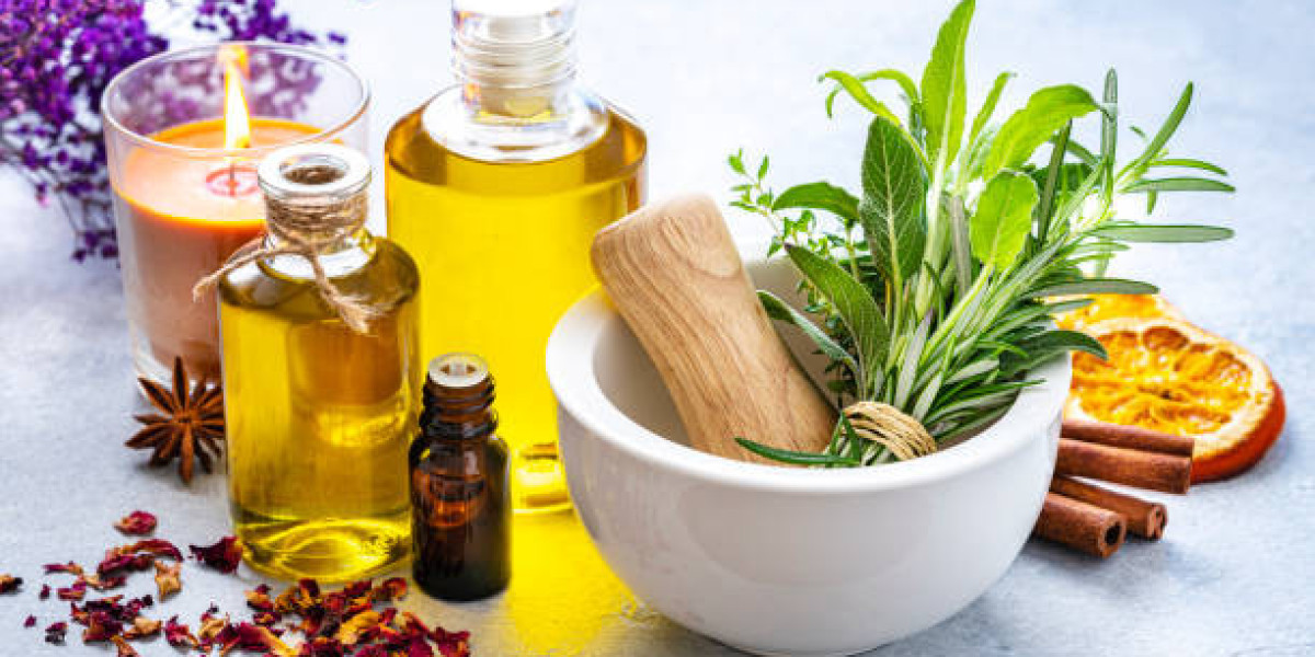 Herbal Skincare Products Market Research Report By Key Players Analysis By 2030