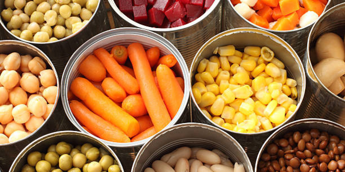 Canned Vegetables Market Overview By Manufacturers, Regions, Type and Application, Forecast To 2030