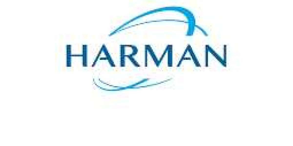 HarmanInternational Profile Picture