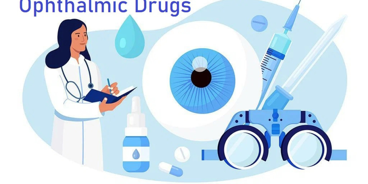 Ophthalmic Drugs Market Players Share is Expected to Witness Higher Growth