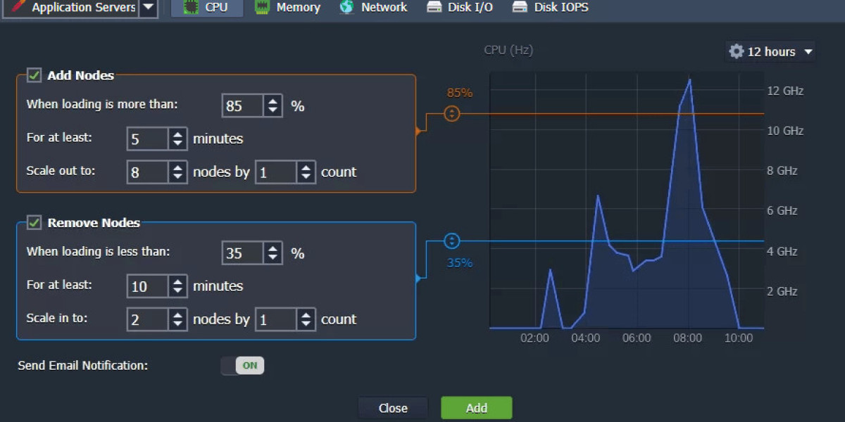 Cloudjiffy Innovating Cloud PaaS Solutions with Jelastic PaaS Germany