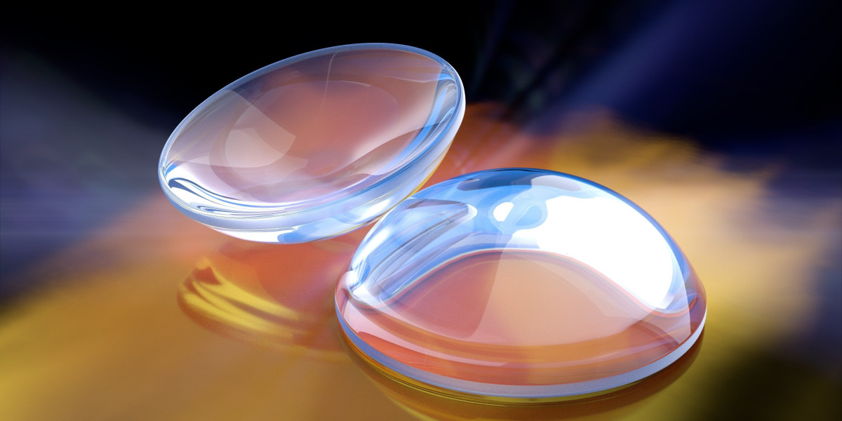 Contact Lenses Market Players Restraints, Challenges & Opportunities